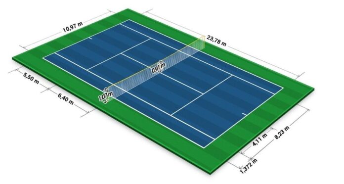 kich-thuoc-san-tennis